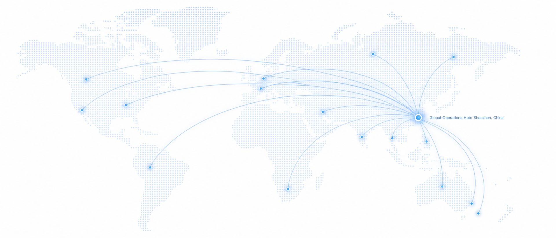 KCVENTS global market coverage in ventilation