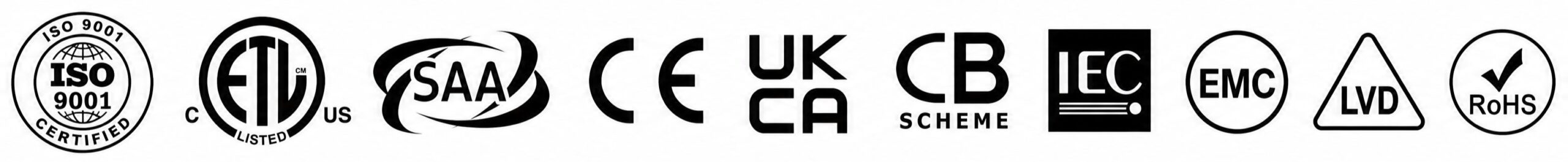 International Compliance & Safety Certified