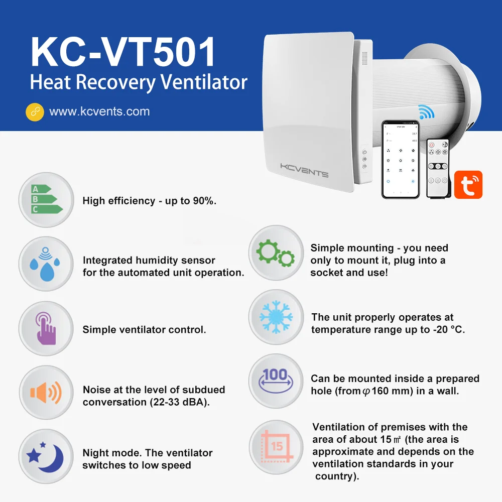 KCVENTS ventilation products displayed at Febrava 2023